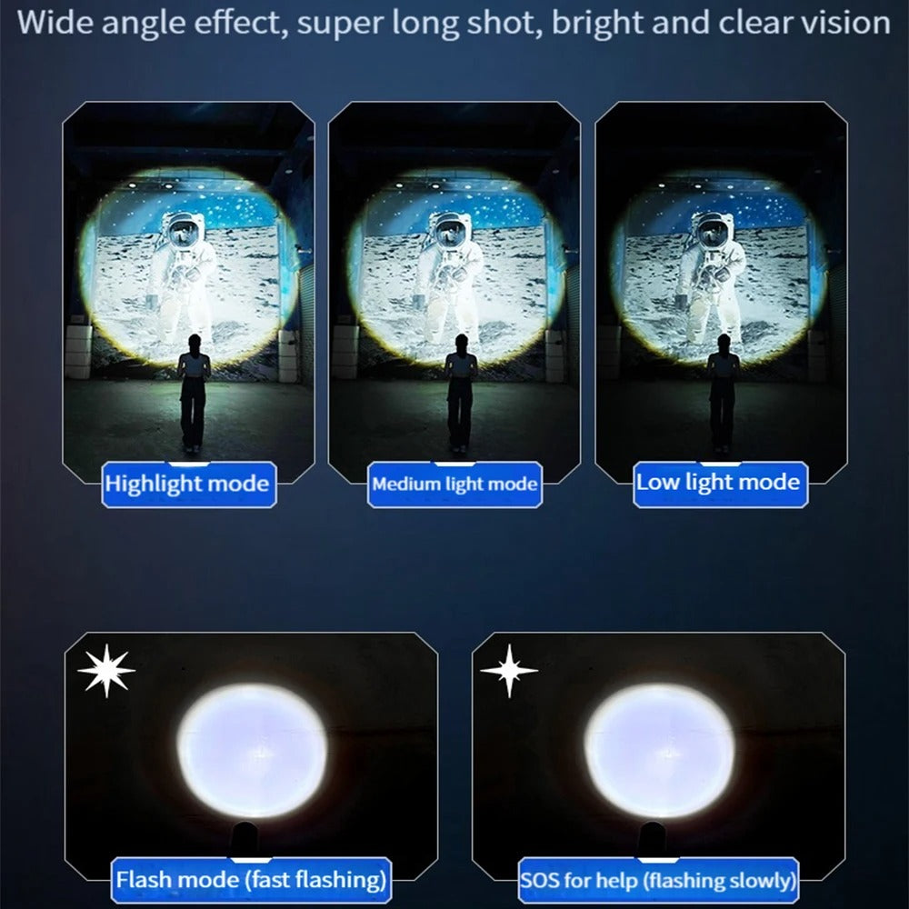 High Power Tactical LED Flashlight – Long Range Zoomable