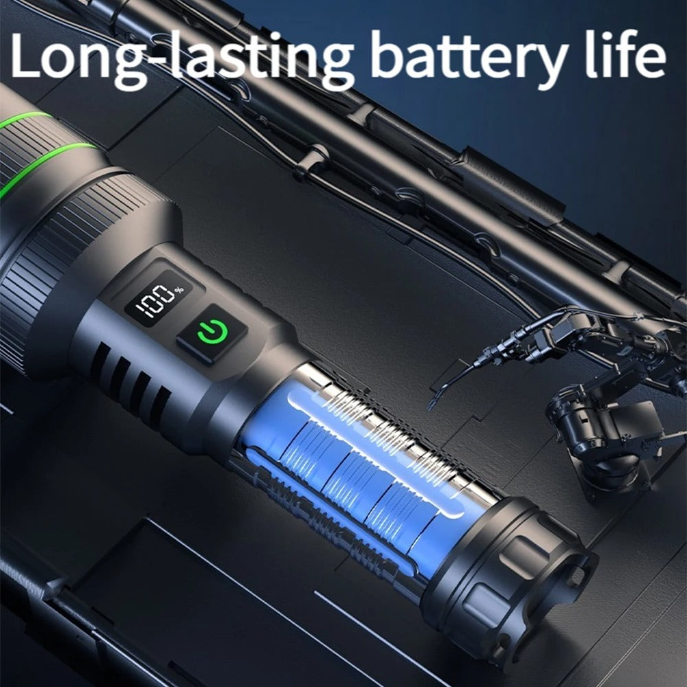 High Power Tactical LED Flashlight – Long Range Zoomable